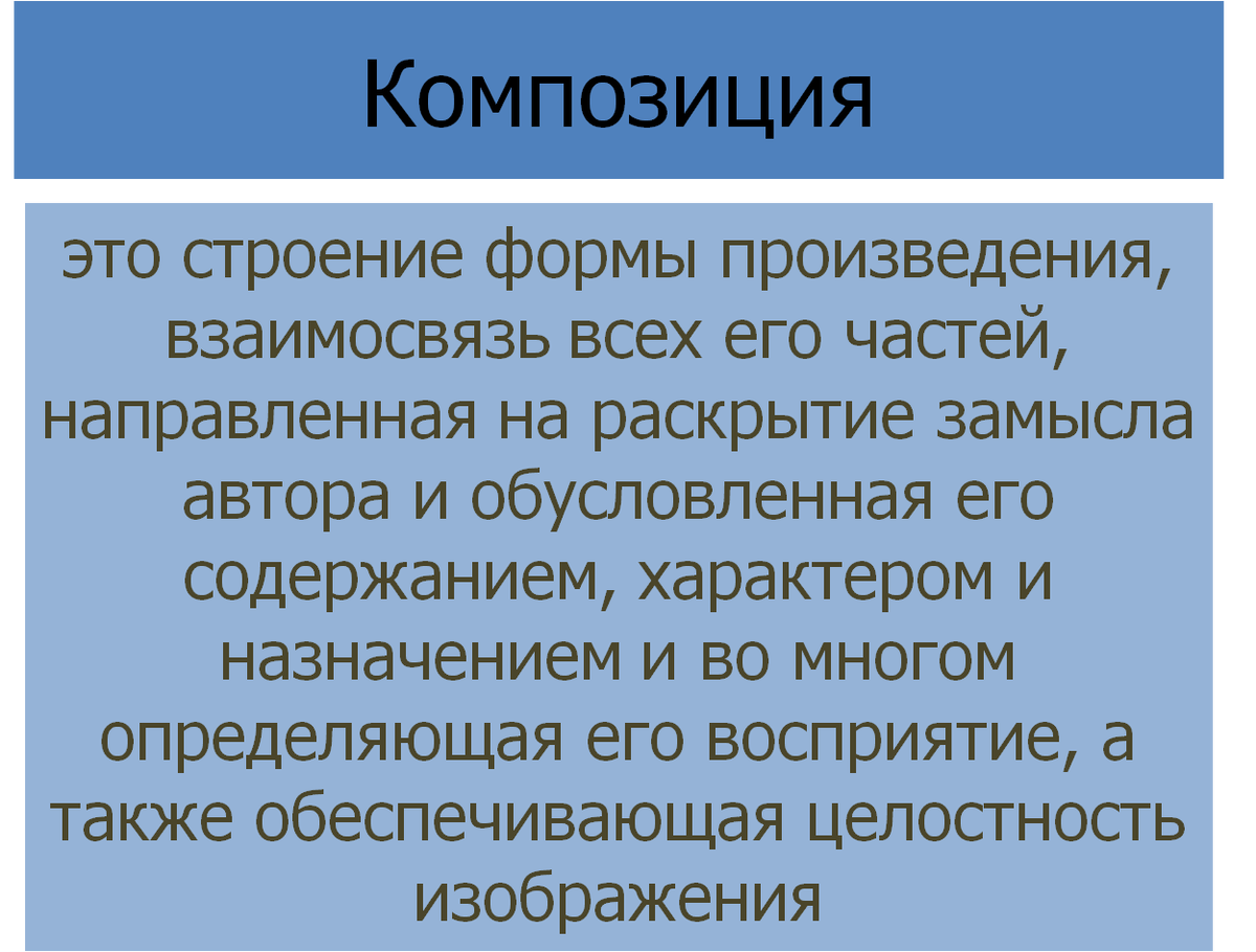 Язык композиции. Композиция это в родном языке.