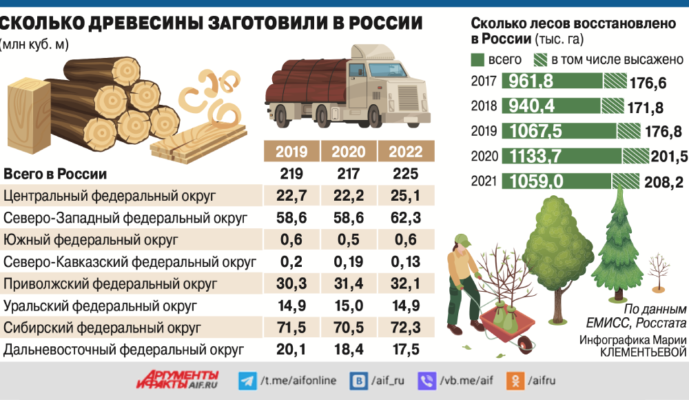    Нажмите для увеличения