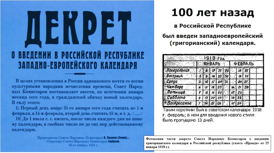 В России введен григорианский календарь («новый» стиль) | Пенсионер | Дзен
