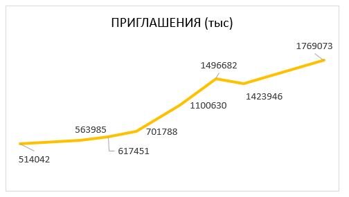 Мир меняется. А вместе с ним меняемся и мы. Полгода назад мы даже не представляли, что сегодня будем ходить по улицам в масках, по 10 раз в день мыть руки и бояться каждого чиха в 5 метрах от себя.-9