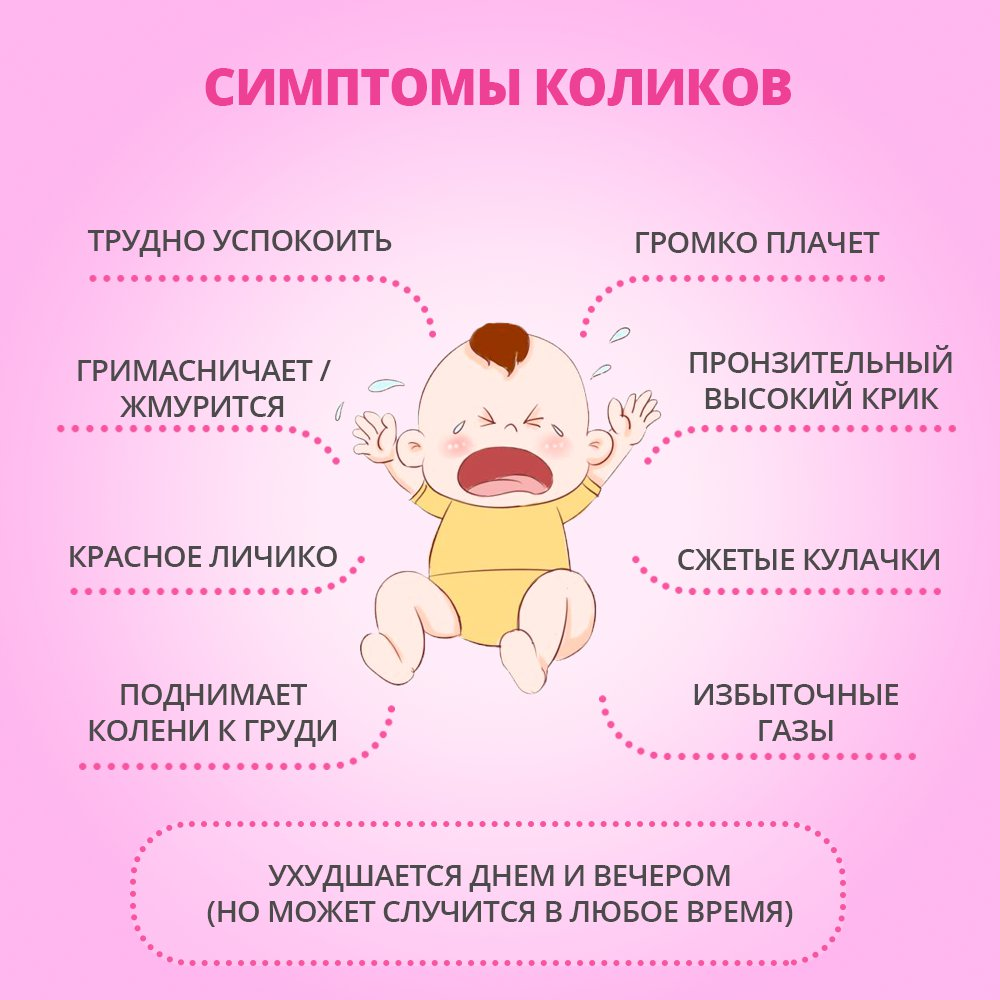 Почему плачет новорожденный?