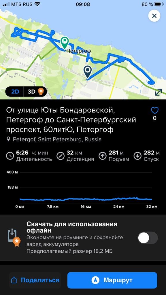 Велоспорты 