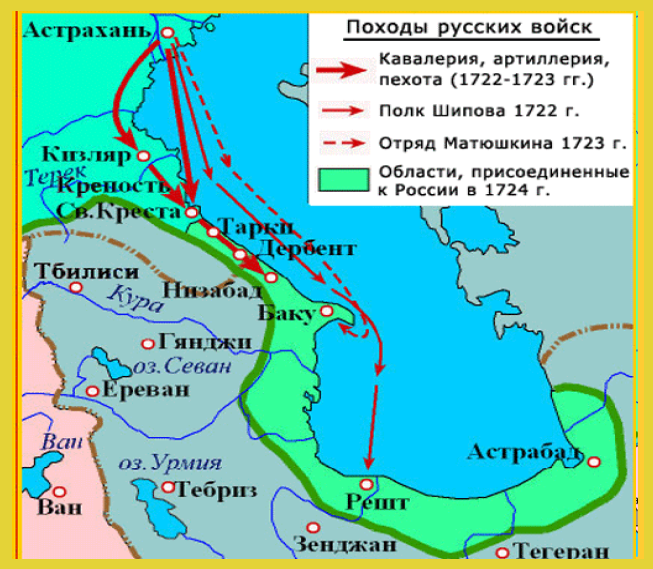 Каспийский поход петра. Каспийский поход 1722-1723 гг. Каспийский поход 1722-1723 гг итоги. Персидский поход таблица. Поход 1722-1723.