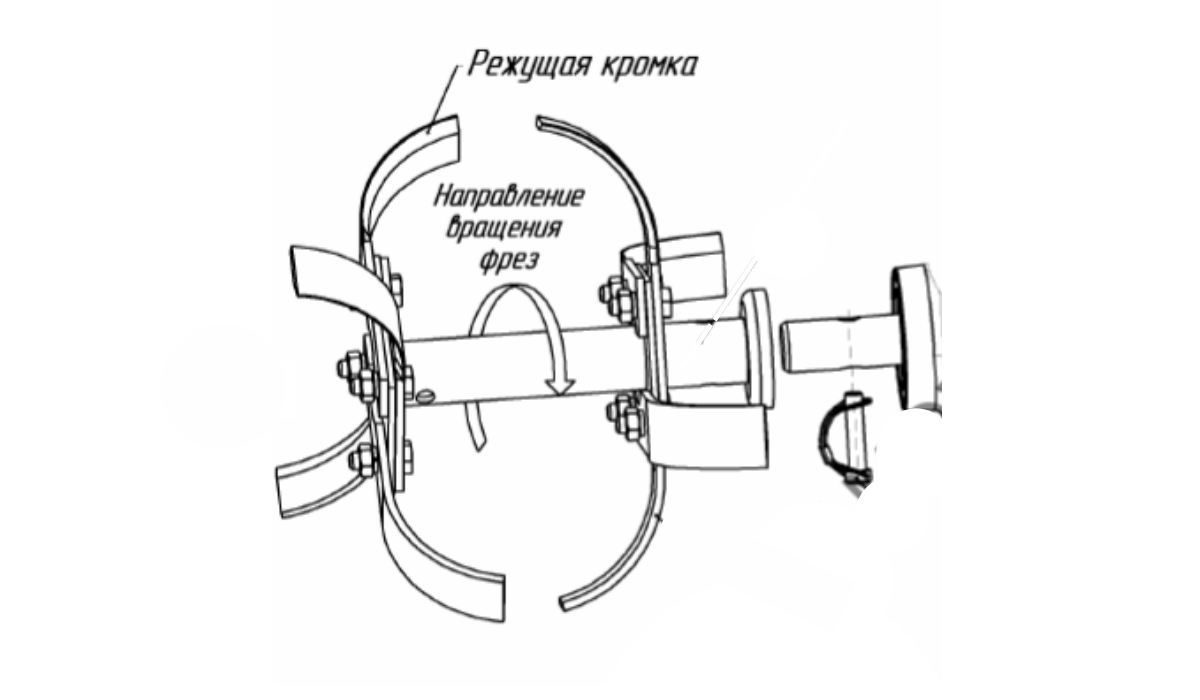 Сборка на 3 фрезы