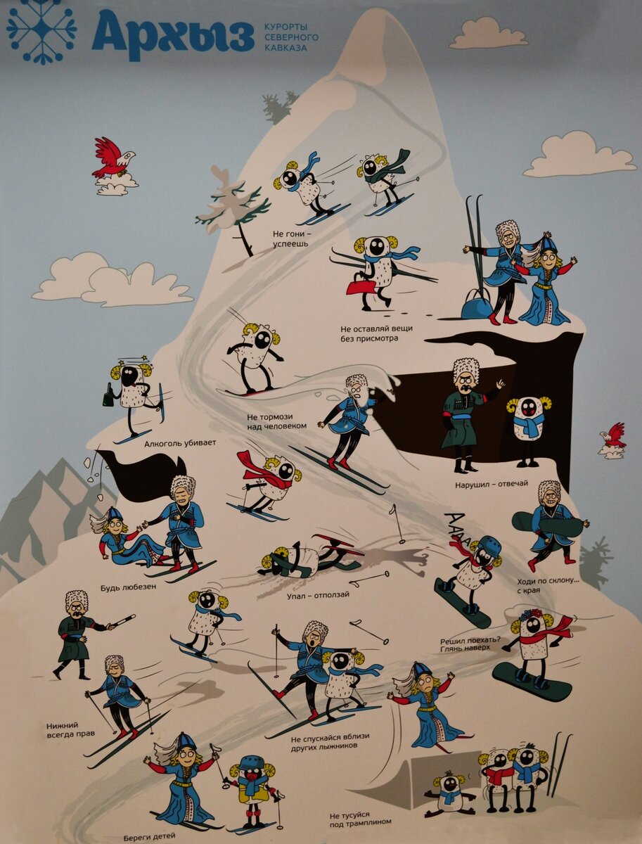 Правила поведения на трассах - с юмором и кавказским колоритом