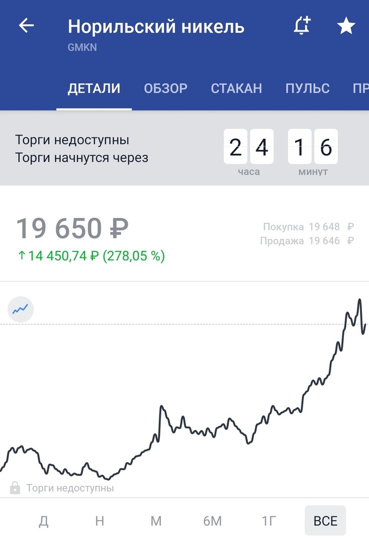 Скриншот экрана телефона.