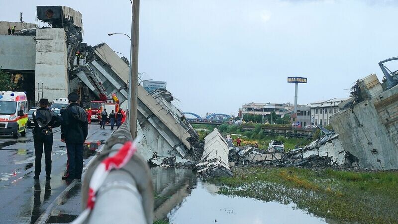 Новости Мира