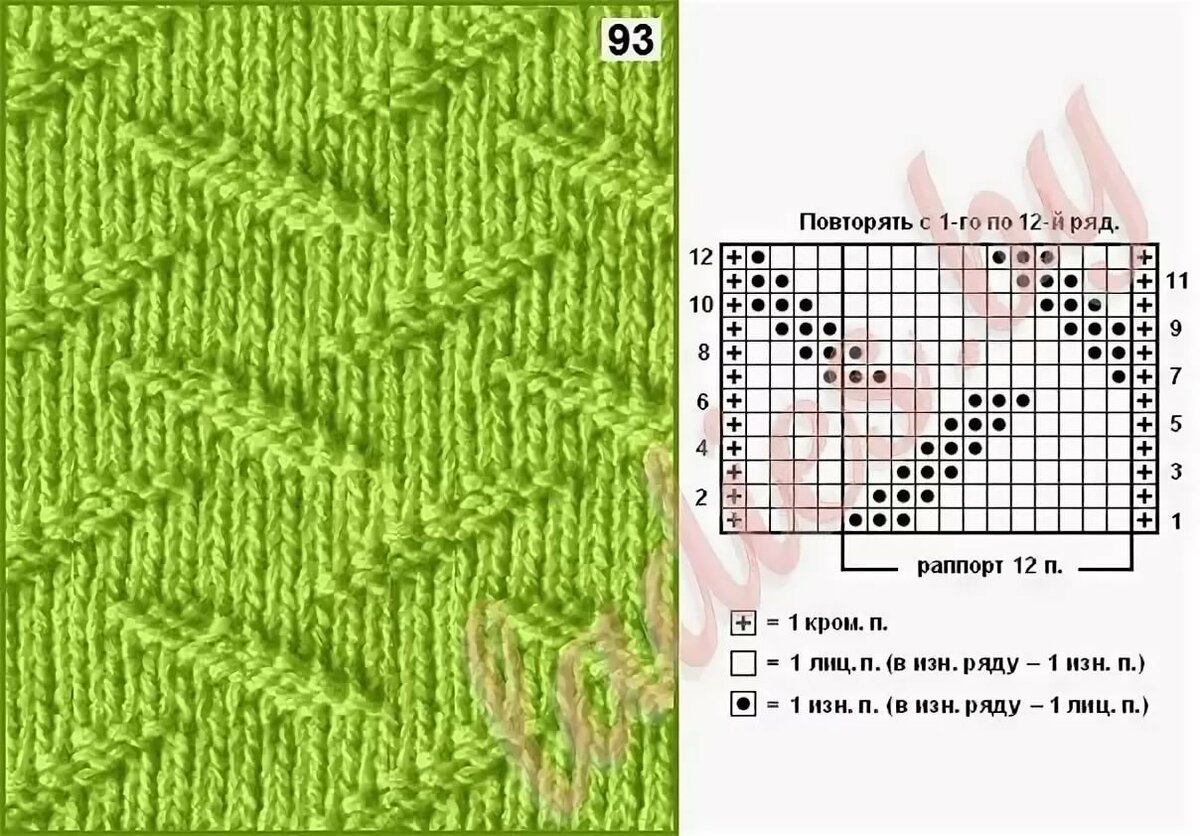 Плотные узоры спицами со схемами простые и красивые