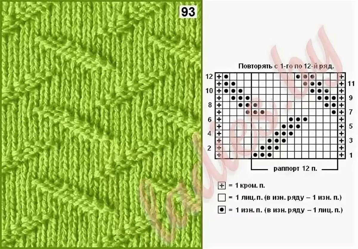 Вязание спицами схемы видео. Свитер из лицевых и изнаночных петель для вязания спицами со схемами. Вязание красивого рельефного узора спицами со схемами. Вязание спицами рельефные узоры и схемы с описанием бесплатно. Схемы для вязания спицами с описанием и схемами рельефные.