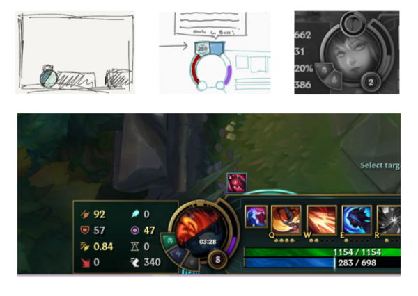 Этапы создания интерфейса
