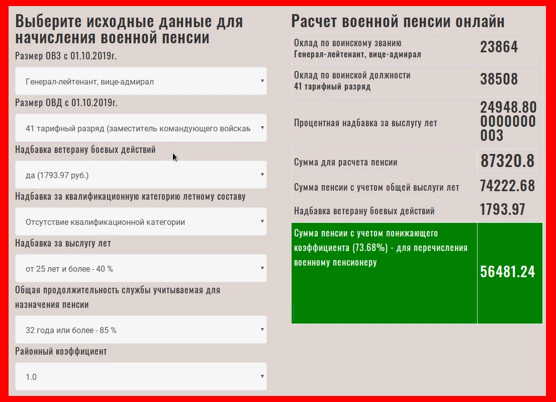 Социальная карта ветерана труда