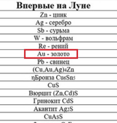 кроп верхнего фото