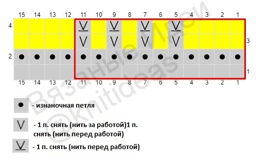 Схема двухцветного узора с вытянутыми петлями