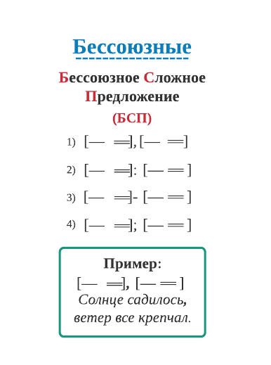 Схемы предложений в русском языке