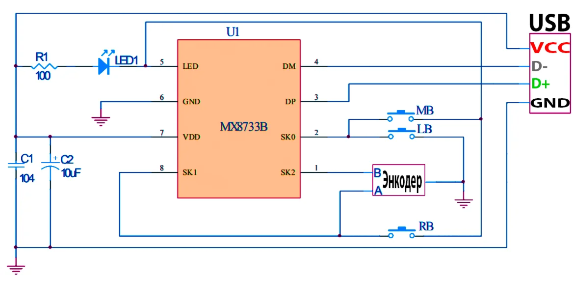 Энкодер на схеме электрической принципиальной Pin on encoder incremental