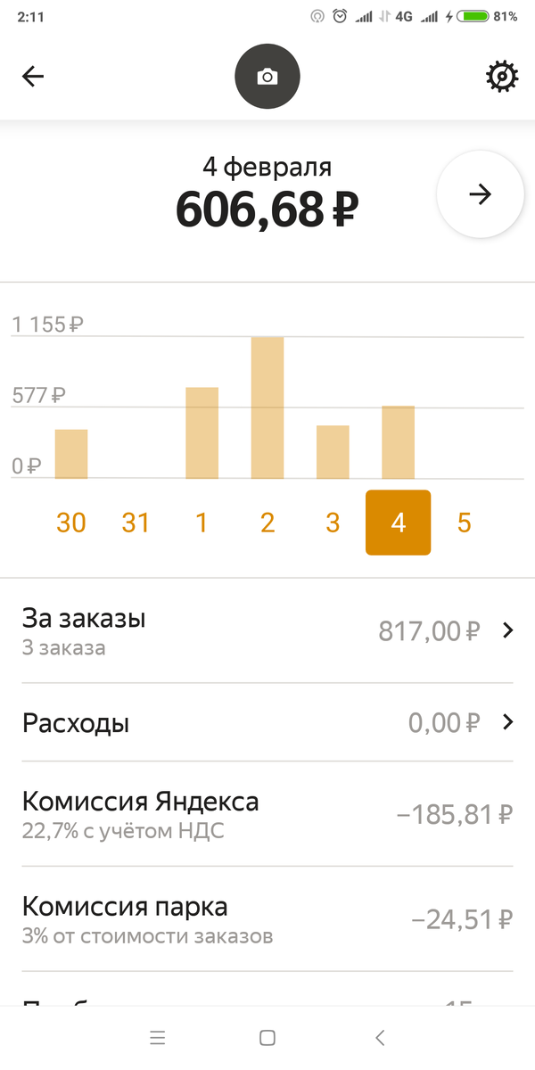 За 3 часа, и минут 40 искал заказ ,после поехал домой.