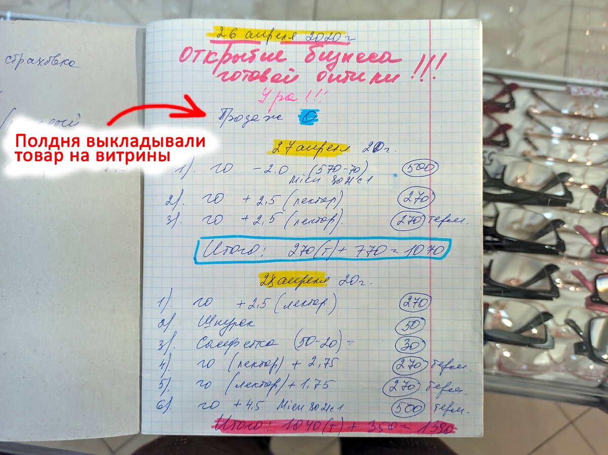 Бросил работу грузчиком за 20 тыс и начал свое дело в кризис. Сколько  приносит торговая точка, и что выгодно продавать | Бизнес наизнанку | Дзен