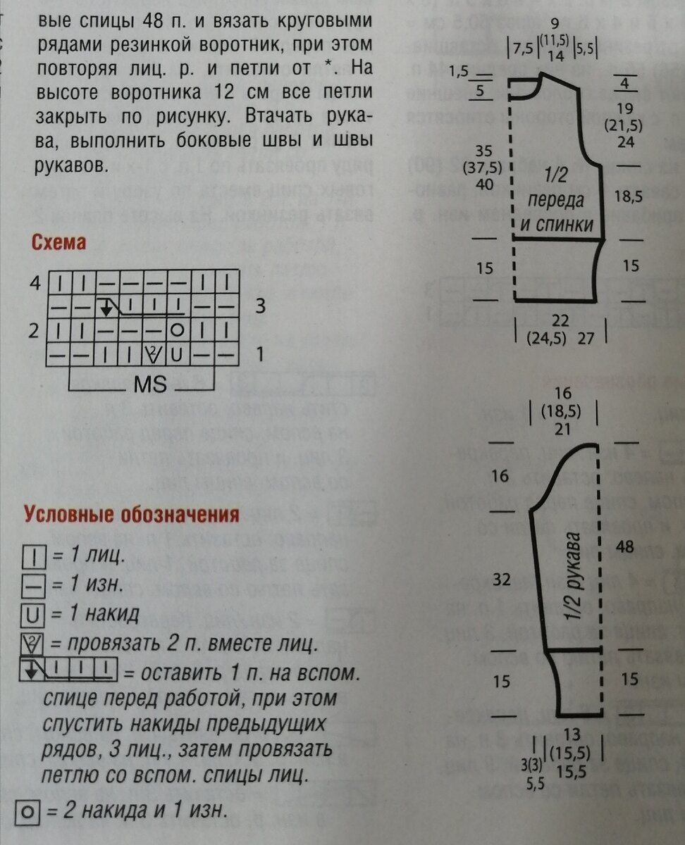 Фотография автора