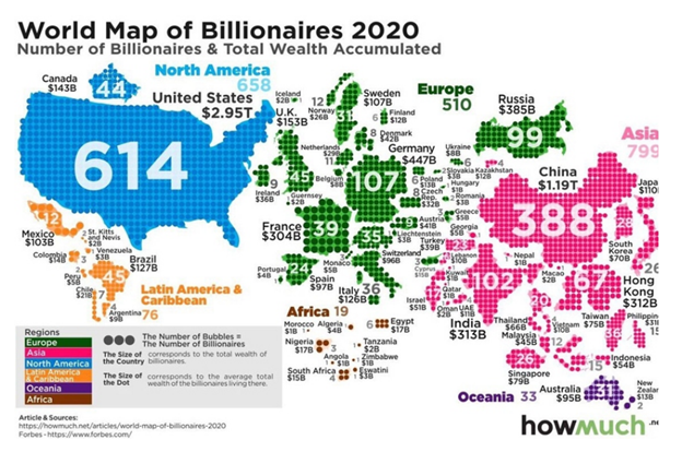 Количество миллиардеров в мире, апрель 2020г.