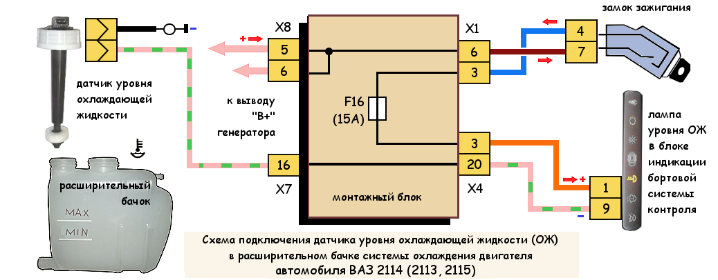 Схема 5. Подключение цифрового датчика уровня топлива LLS к МТ