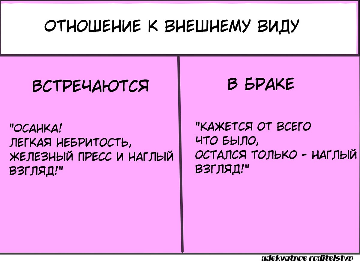 Мужчины ДО и ПОСЛЕ брака – несколько забавных, но вполне реалистичных  отличий | Адекватное родительство | Дзен