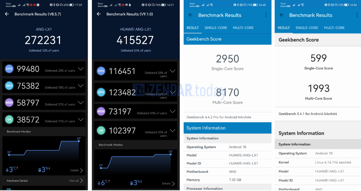 Результаты тестов в Antutu 8, Antutu 9, GeekBench 4 и GeekBench 5 (слева направо)