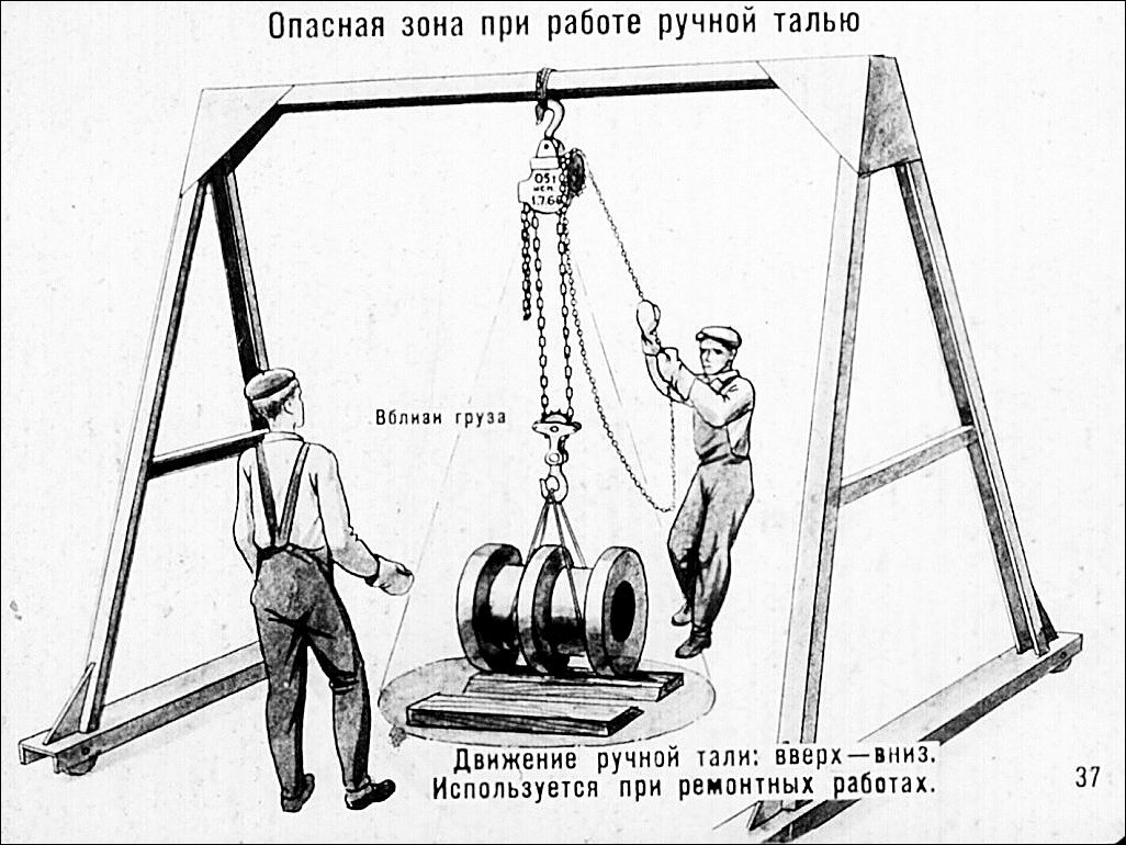 Большой груз 1. Безопасность работы с талью. Строповка электротали. Приспособление для поднятия тяжести на небольшую высоту. Техника безопасности при работе с талью.