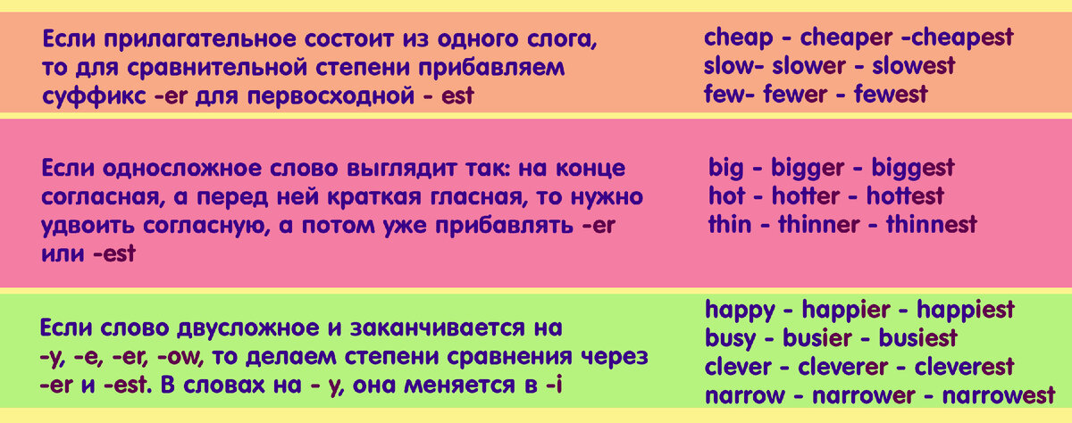 Подбери прилагательные чтобы получилось