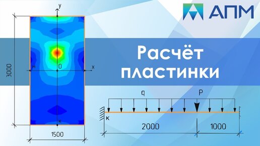 Изгиб произвольно нагруженной тонкой пластинки