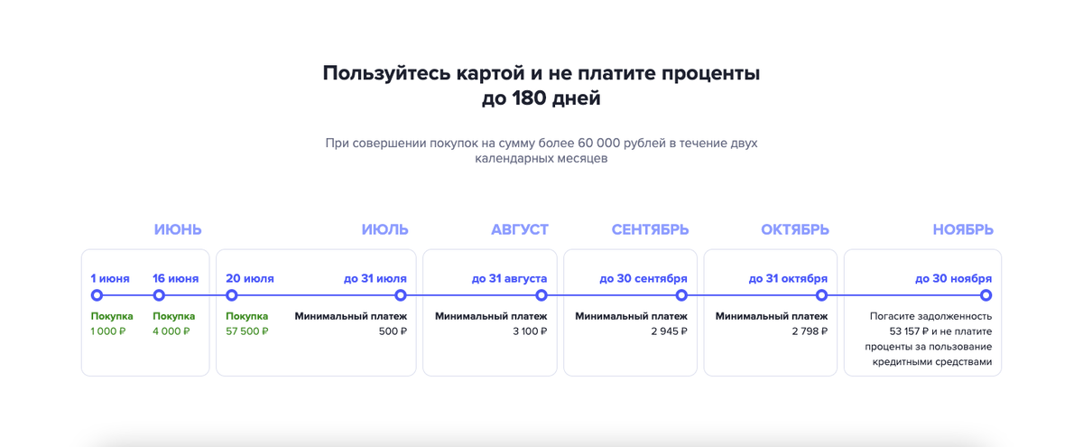 Карта газпромбанка до 35 процентов дохода. Карта Газпромбанка 180 дней. Кредитная карта Газпромбанк 180 дней. Кредитная карта Газпромбанк 180 дней без %. Карта Газпромбанка 180 дней без процентов условия.