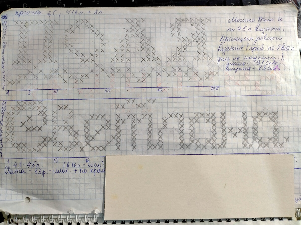 Именные мочалки схема букв