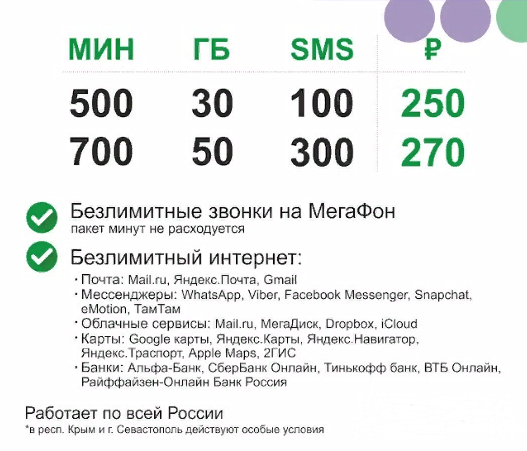 Выгодный тариф МегаФон для жителей Ульяновской области