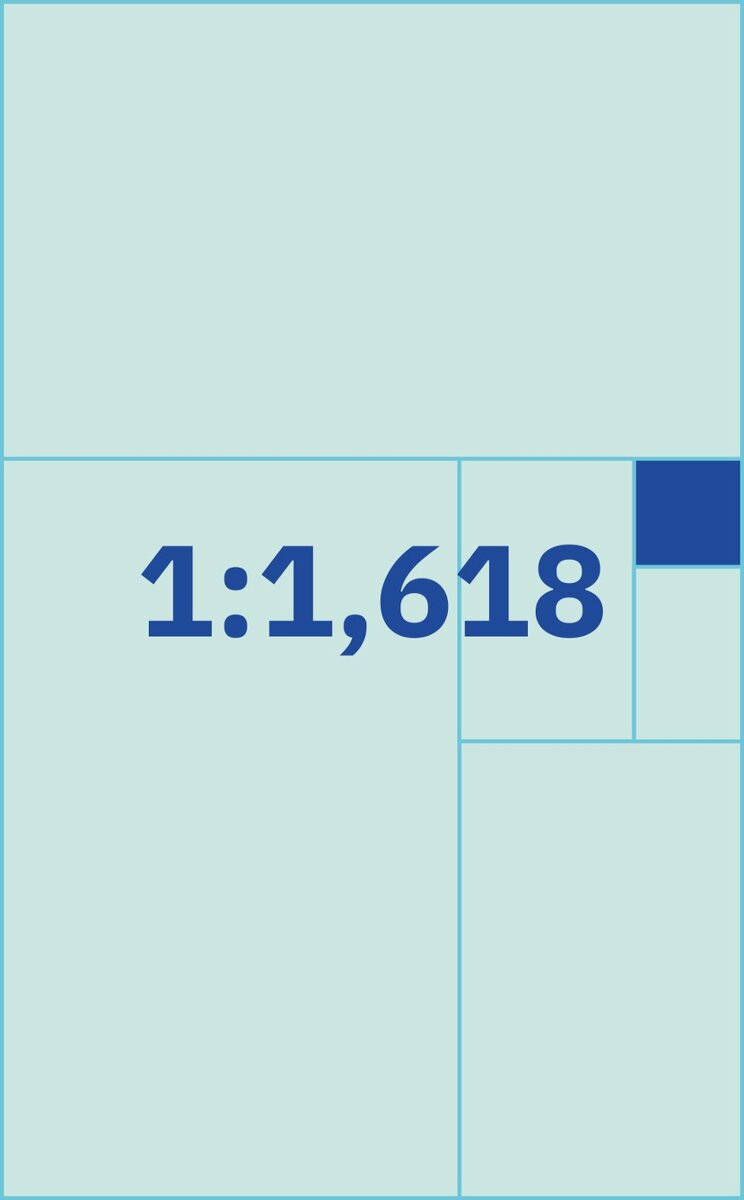 Ил.  1. Прямоугольник с отношением сторон, равным золотому сечению. Вычитая  из него подобные прямоугольники, мы обнаружим чередование золотого  сечения и квадрата.