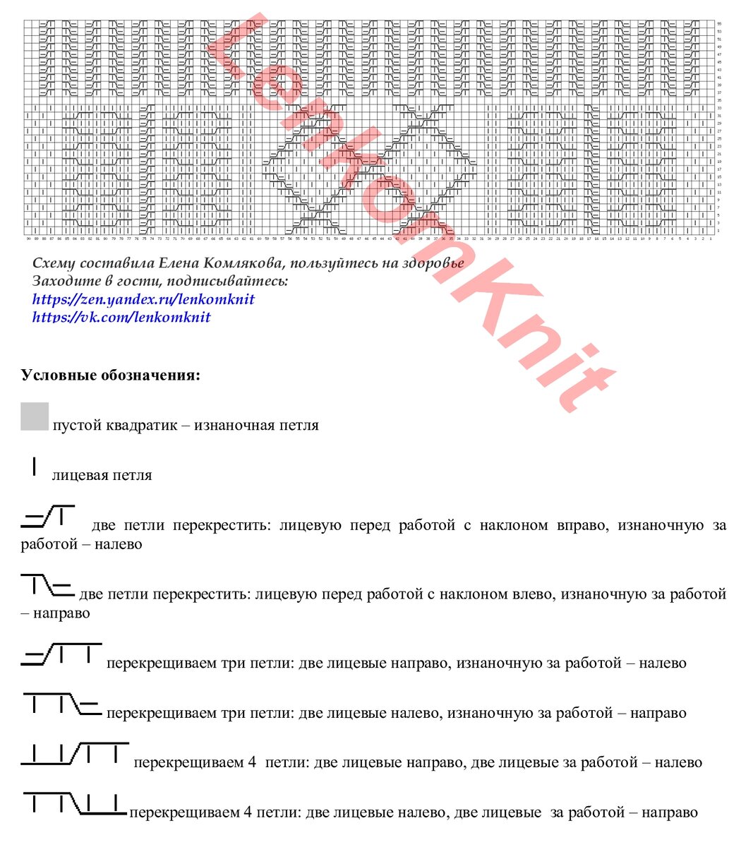 Вязаный трикотаж из каталога Otto