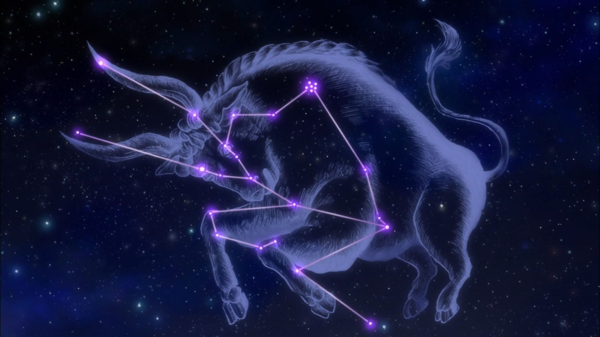 Как на Руси называли привычные нам созвездия, планеты и звёзды?