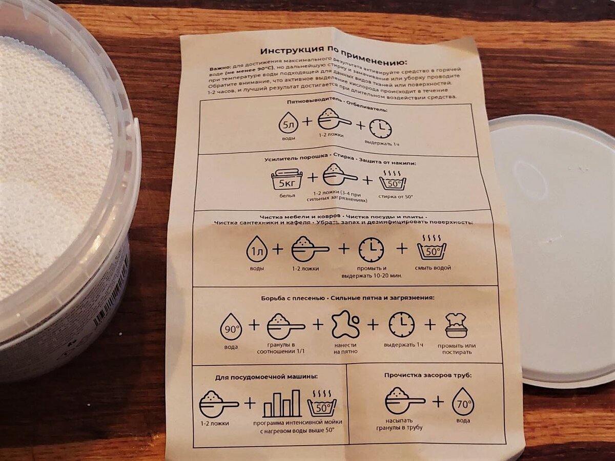 Инструкция применения 