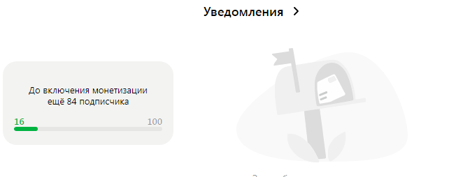 Рублизация.