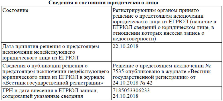 На плане изображено домохозяйство по адресу снт прибор 2 линия д 26