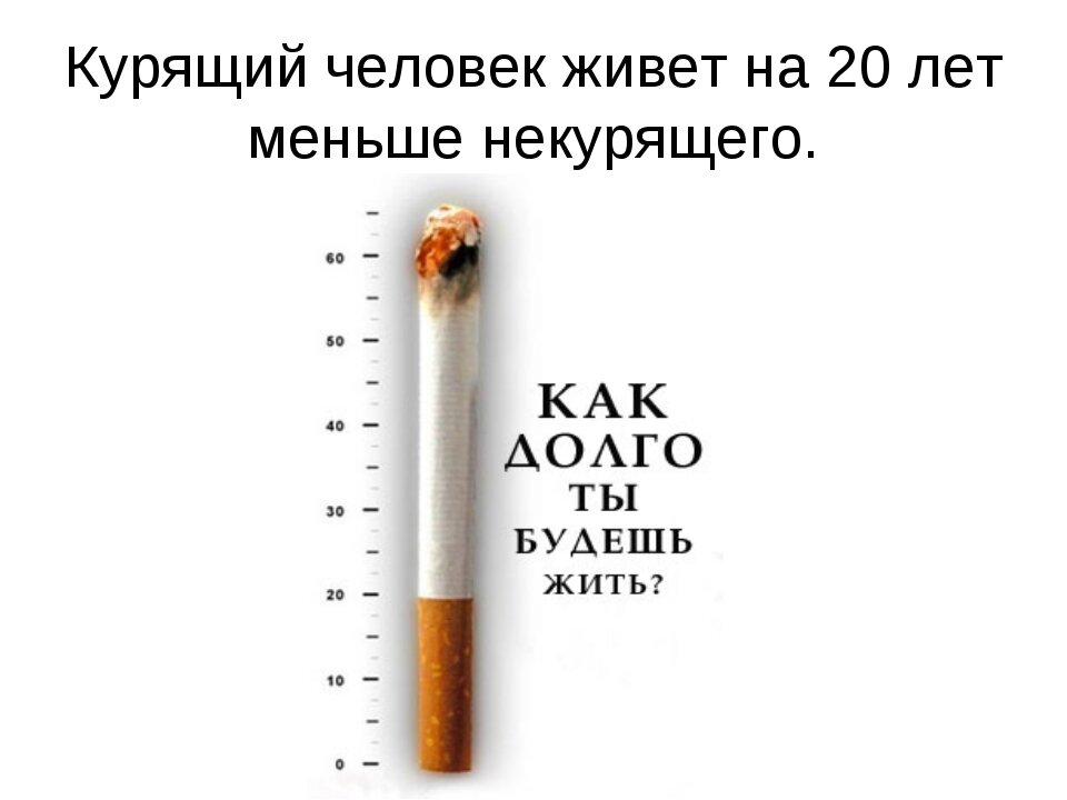 Почему нужно бросить. Курение вредит здоровью. Табакокурение картинки. Курение вредно для здоровья человека.