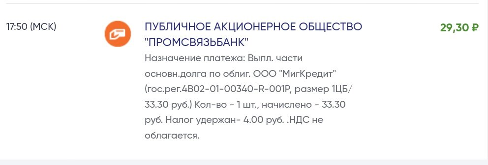 Амортизация по облигации МигКредит. 