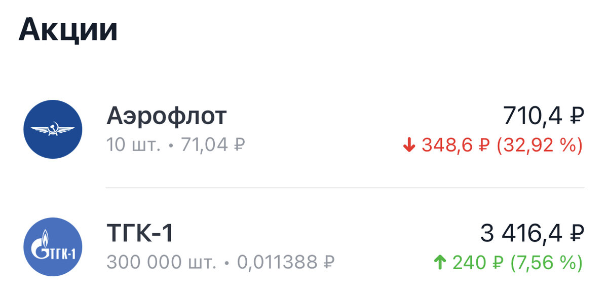 Скриншот из приложения Тинькофф Инвестиции из личного архива.