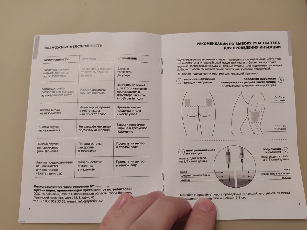 Куда можно поставить укол самому себе?