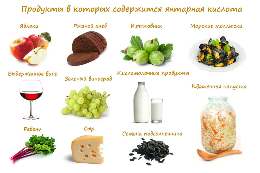 Где содержатся кислоты. Продукты с витамином в12 и фолиевой кислотой. Где содержатся кислоты. Продукты богатые фолиевой кислотой и витамином в9. Витамин в9 фолиевая кислота таблица.