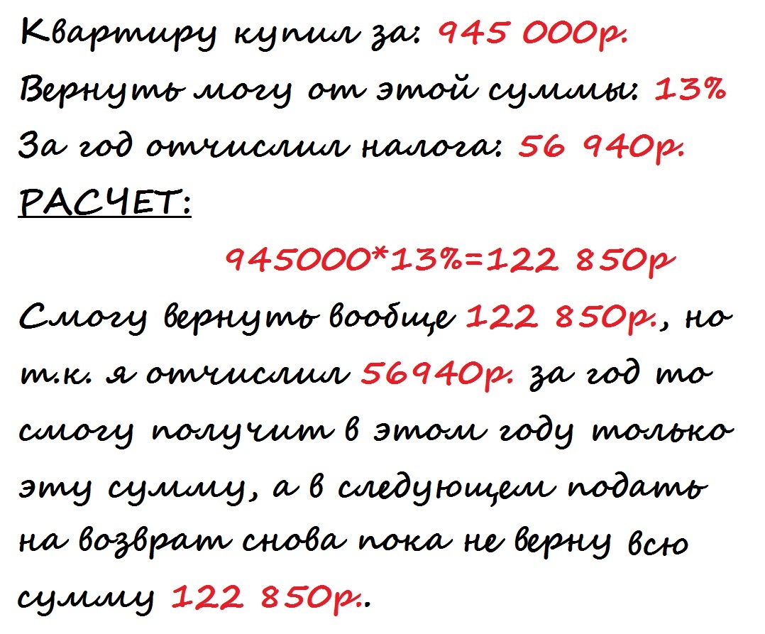 на картинке приведен пример как рассчитать сумму возврата