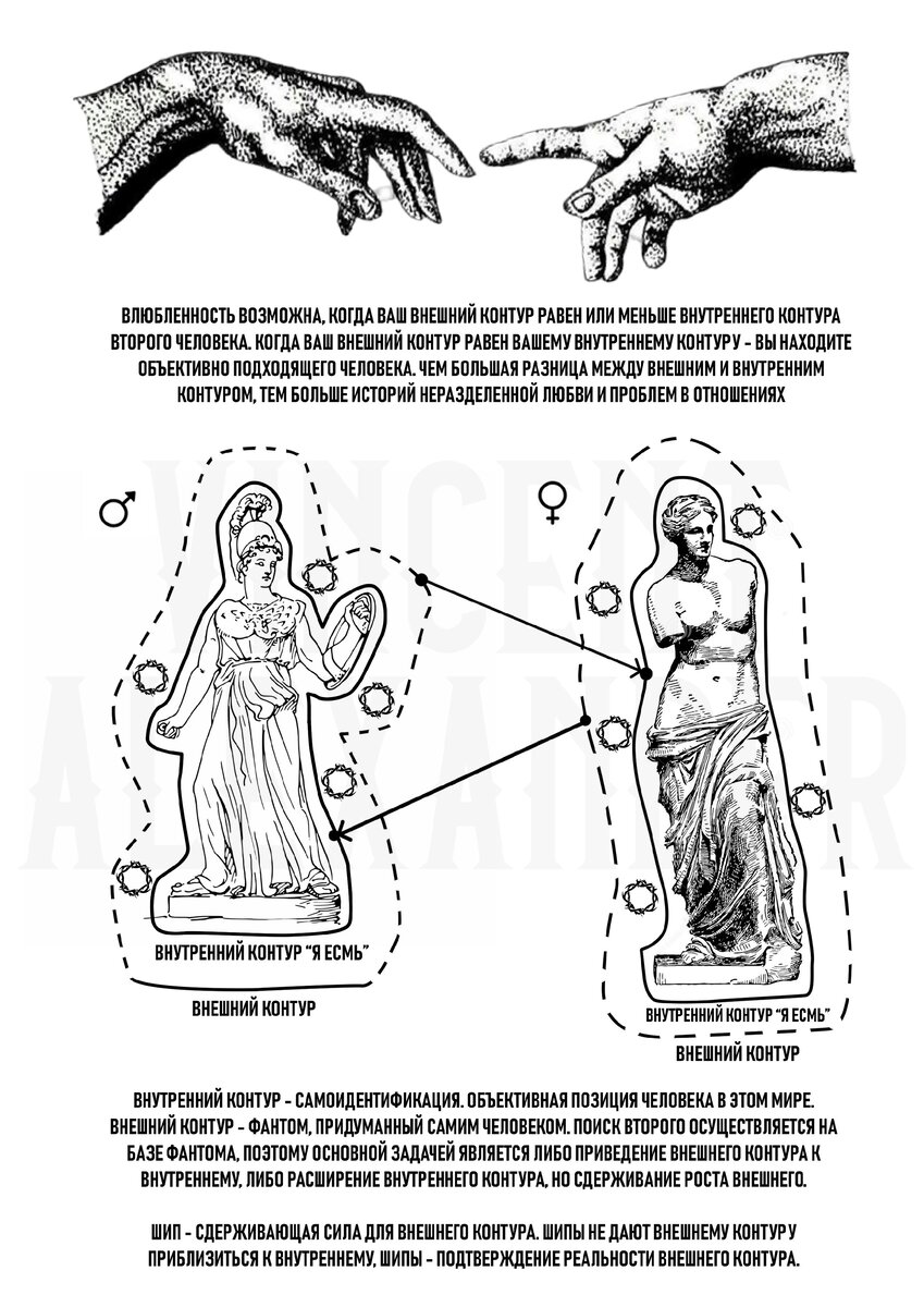 (с) Vincent Alexander - любое копирование материала и распространение запрещено. 