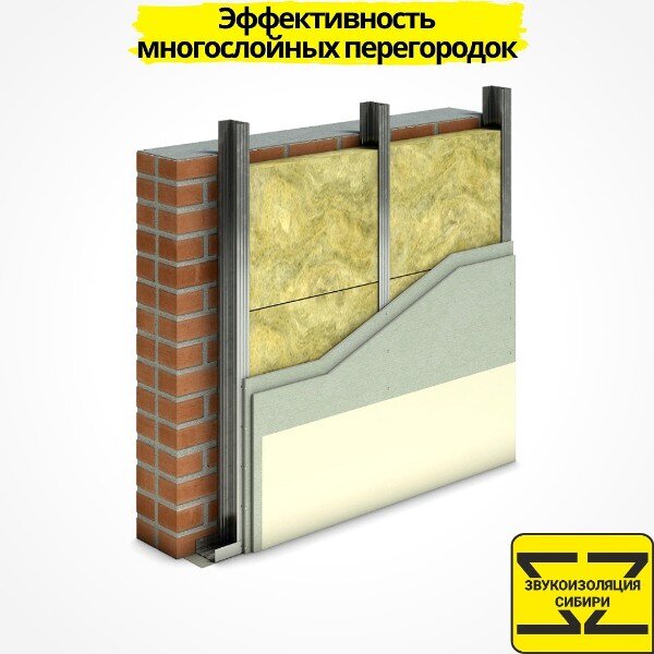 Многослойные перегородки наиболее эффективны!