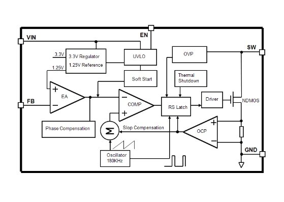 XL6019 изнутри...