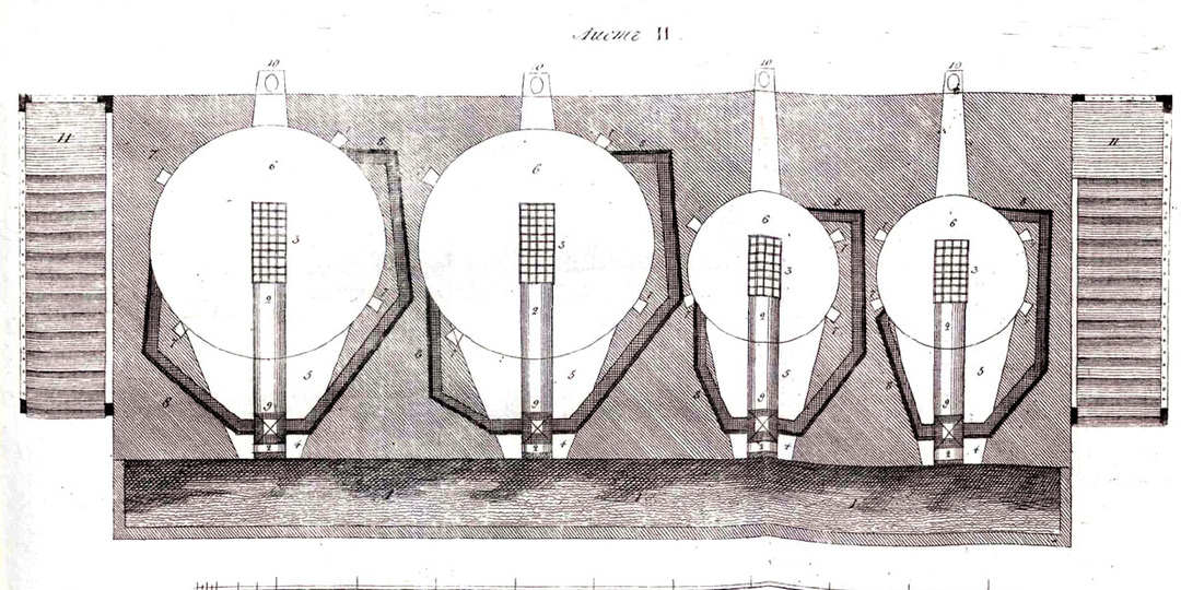 План винокуренного завода начала XIX века.