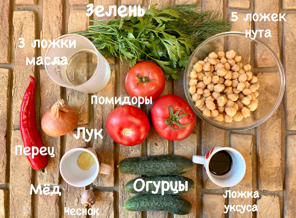 Ингредиенты для салата