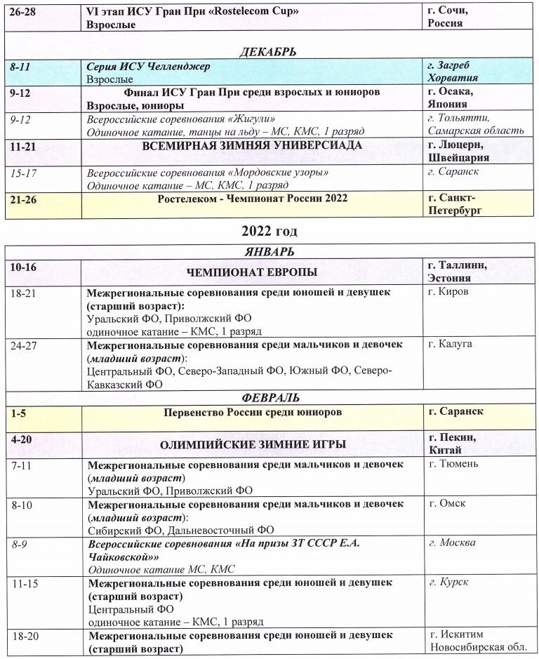 Календарь соревнований по фигурному катанию 2021-2022. График соревнований. Расписание соревнований по фигурному катанию. Расписание Олимпийских фигурное.